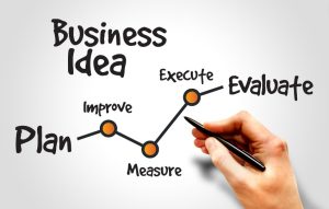 How to Start a Business in Alberta?