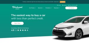 Birchwood Credit