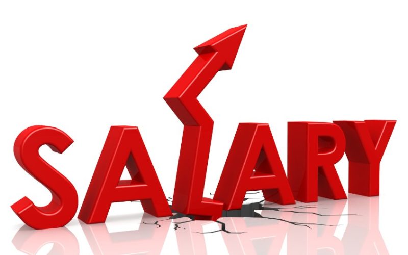 What is the Average Salary in Toronto?