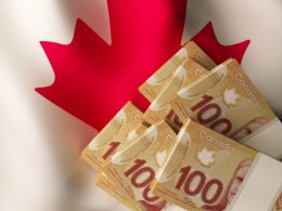 How CAD Performance Can Shape Canadian Business in 2024?