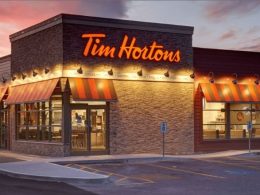 Tim Hortons Franchise Cost