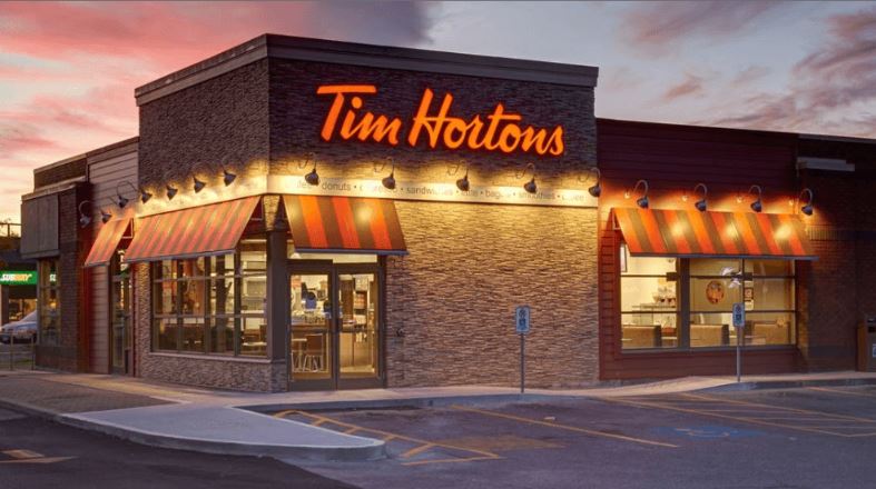 Tim Hortons Franchise Cost