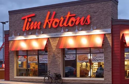 What Tim Hortons Franchise Is About?